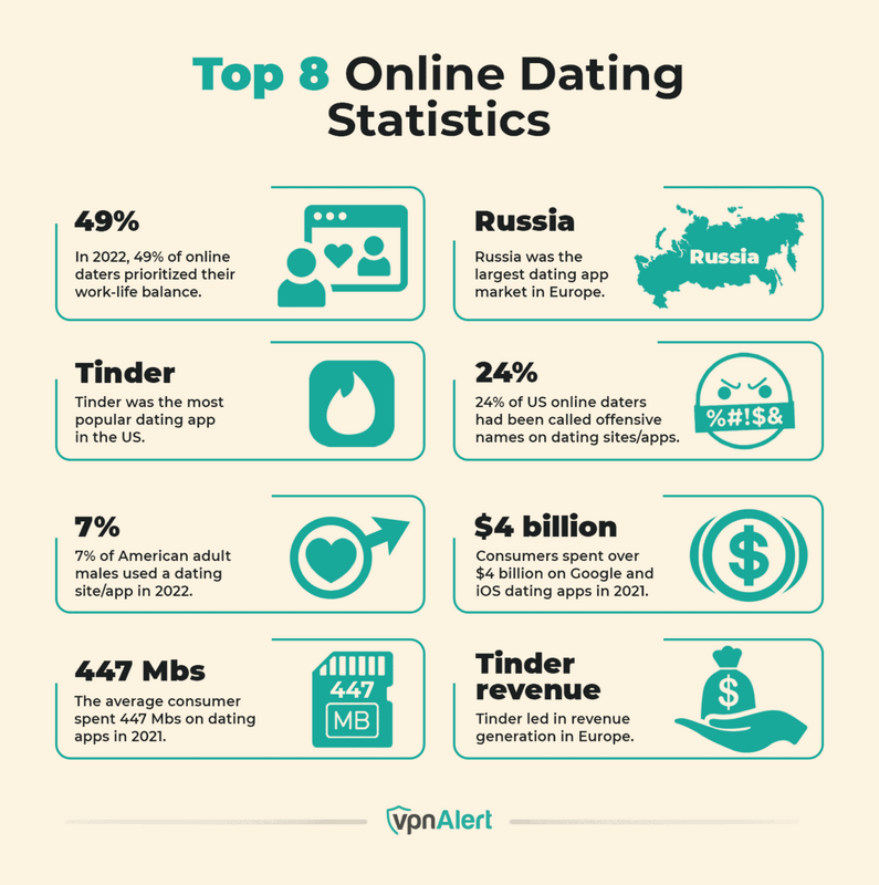 Which Latino Internet Dating Sites Are Perfect For Meeting Latin Ladies? Which Latino Internet Dating Sites Are Perfect For Meeting Latin Ladies?